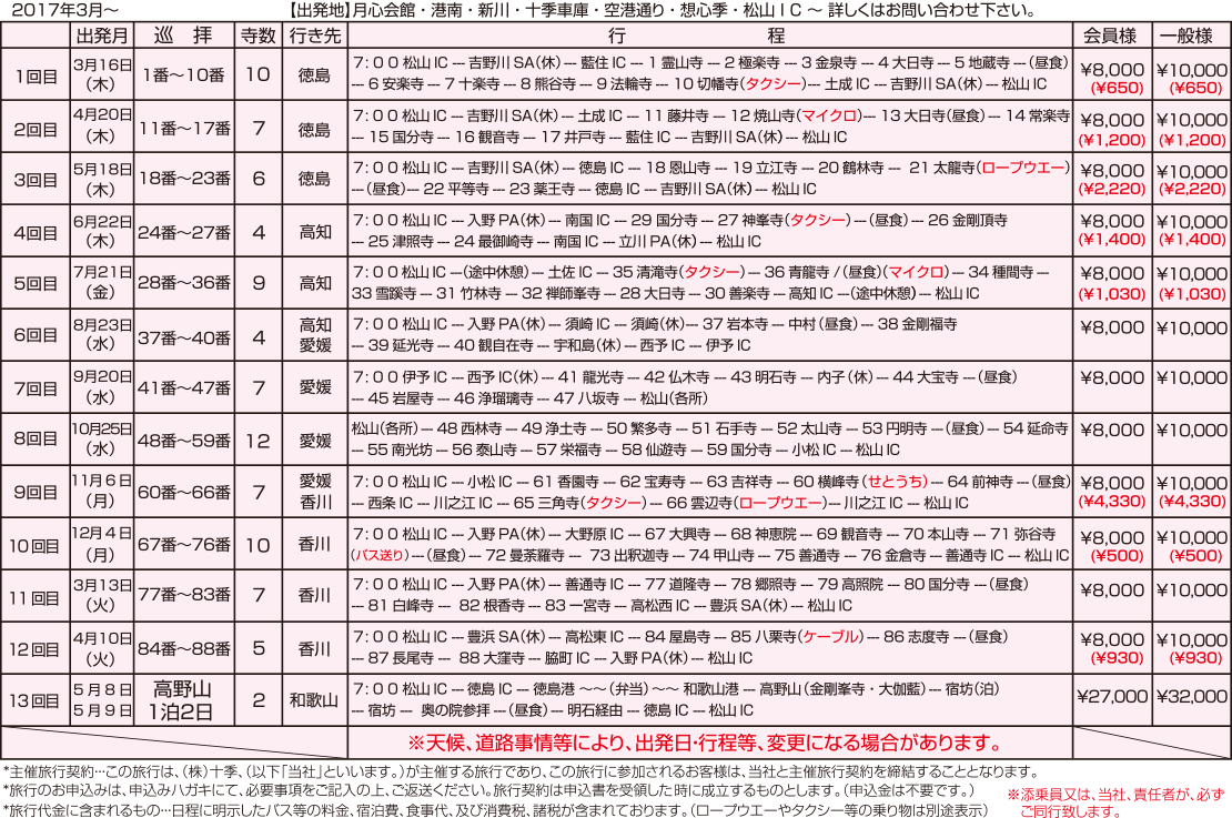心澄む遍路の旅 四国八十八ヶ所礼所巡り 行程表