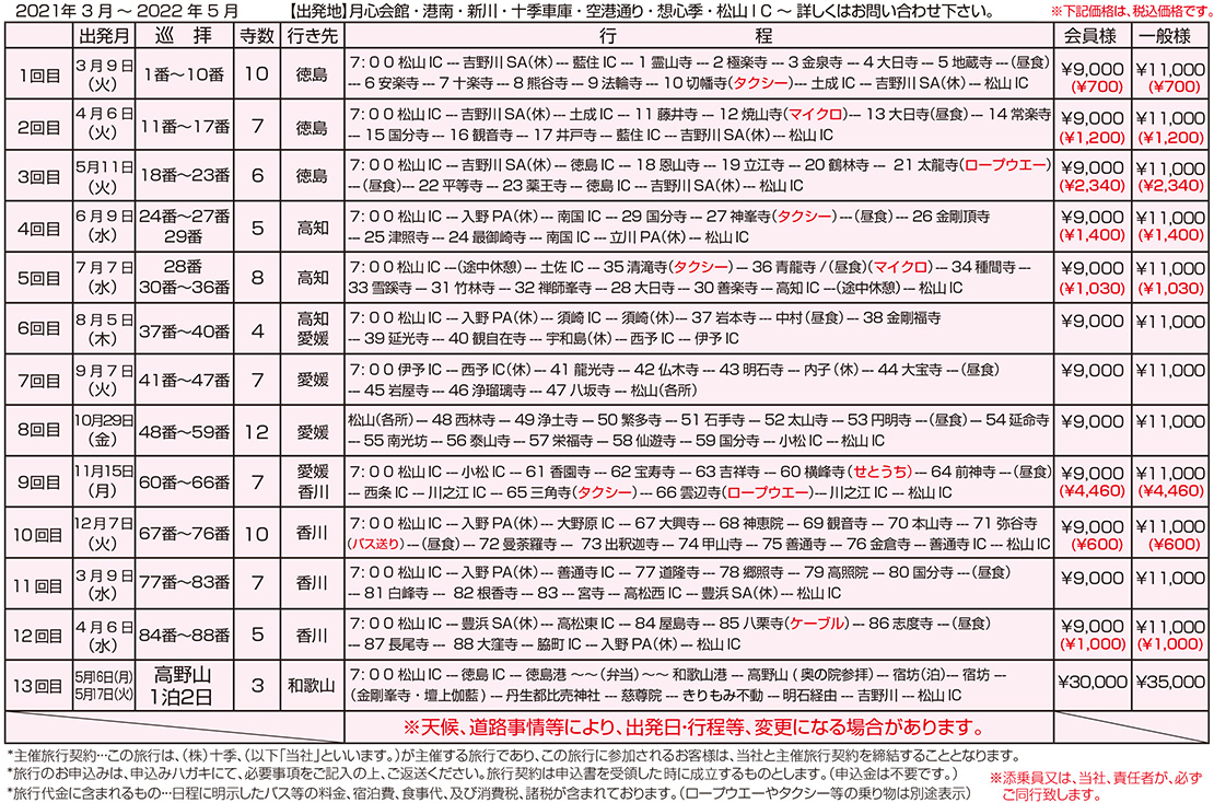 心澄む遍路の旅 四国八十八ヶ所礼所巡り 行程表